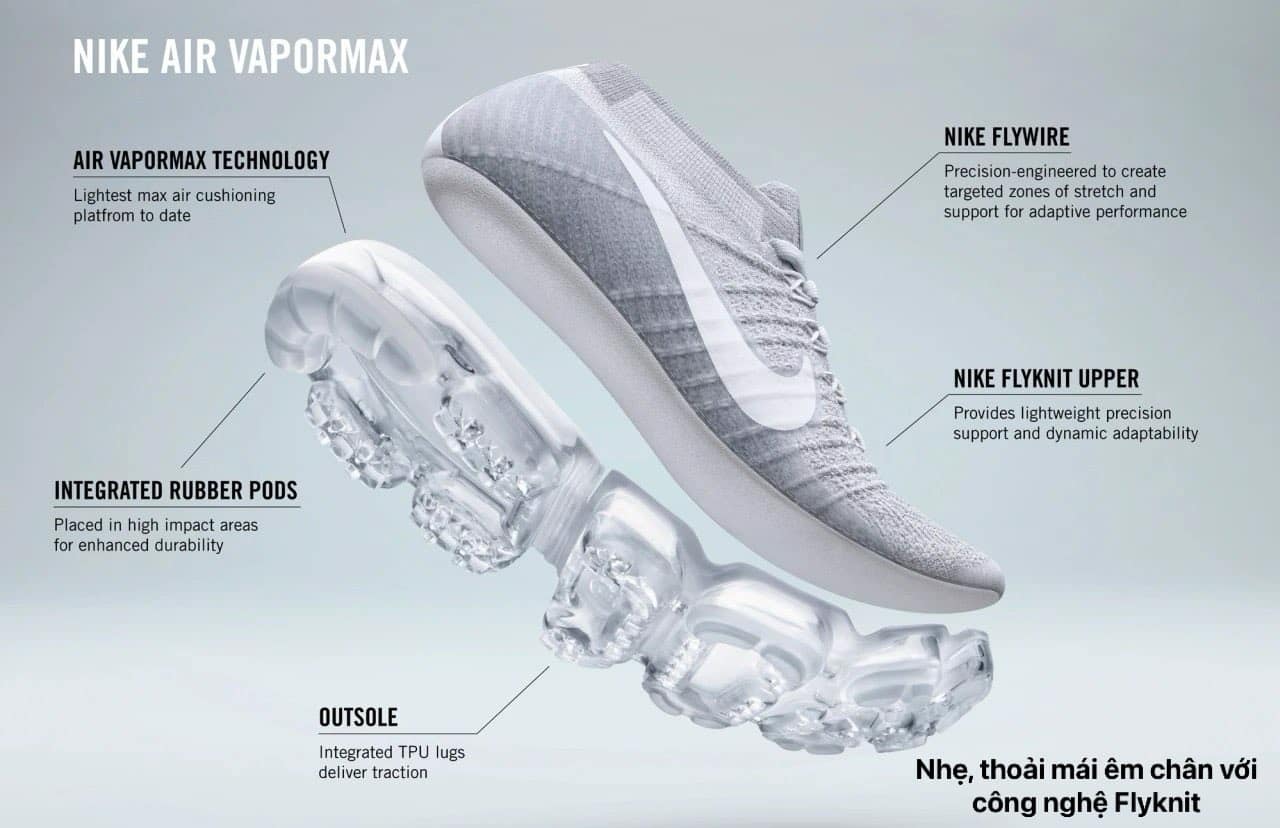 nike flyknit la gi tong quan ve cong nghe dot pha cua nike 9