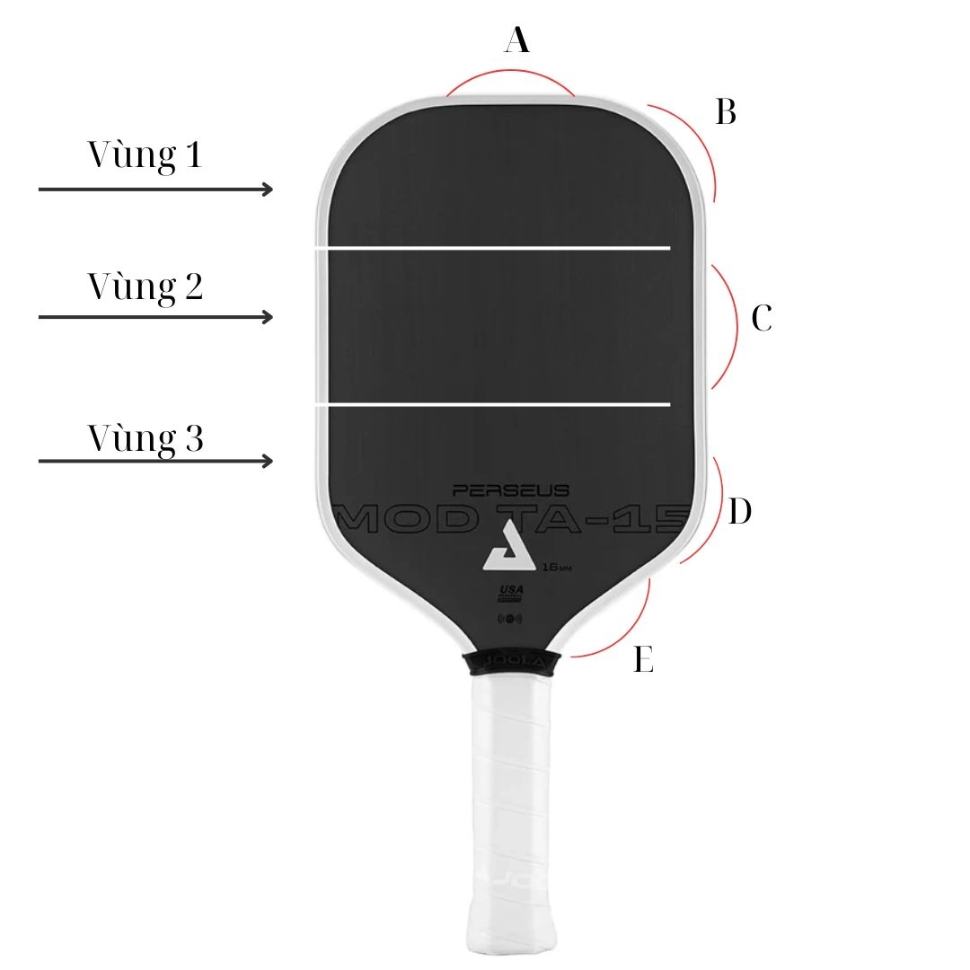 74537537542375327583